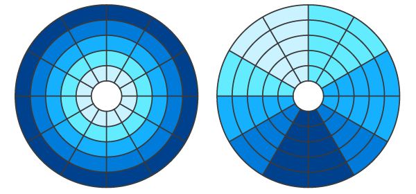 Data clock image